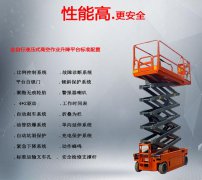 重康自動電梯品牌優(yōu)勢暢銷全國