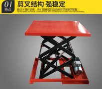 升降平臺專業(yè)定可實(shí)現(xiàn)哪些功能